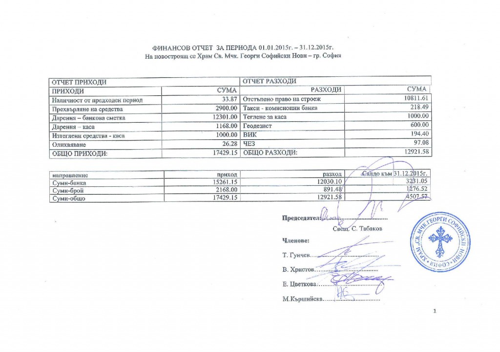 Finansov_otchet_2015-page-001